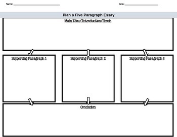 Preview of Plan a 5 Paragraph Essay Graphic Organizer