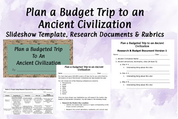 Preview of Plan a Budgeted Trip to an Ancient Civilization: End of Year Project
