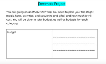 Preview of Plan a Trip Decimals and Budget Project