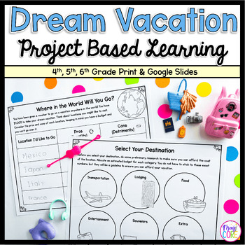 Preview of Plan a Vacation Project Based Learning Social Studies Math Geography Writing PBL