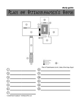 Preview of Plan of King Tutankhamen's Tomb