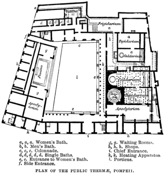Plan Of The Public Baths In Pompeii By Ed Dehoratius Tpt