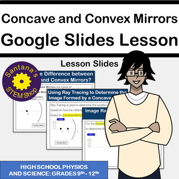 Preview of Plane, Concave, and Convex Mirrors Google Slides: Lesson Slides for Physics