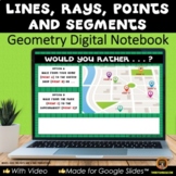Lines, Line Segments, Rays, Points - Geometry Digital Note