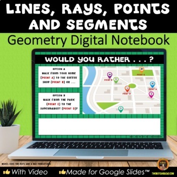 Preview of Lines, Line Segments, Rays, Points - Geometry Digital Notebook for Google Slides