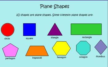 name of flat picture shapes