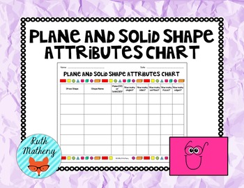 Preview of Plane and Solid Shape Attributes Chart