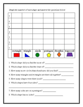 Plane Figure Sort And Graph By All For Him 