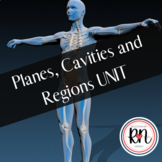 Planes Cavities and Regions UNIT