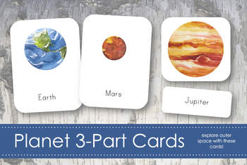 Preview of Planet 3-Part Nomenclature Cards- Montessori