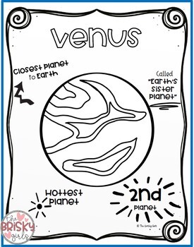 Download Planet Fact Coloring Pages by The Brisky Girls | TpT