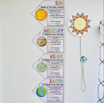 Preview of Planet Facts Mini Posters | Solar System Mini Posters | Science | Astronomy