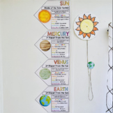 Planet Facts Mini Posters | Solar System Mini Posters | Sc