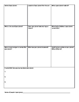 Planet Graphic Organizer by Mrs T's Teaching Essentials | TPT