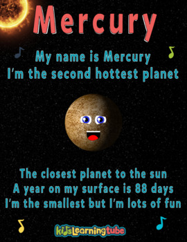 Preview of Planet Mercury Facts