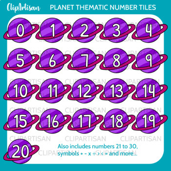 Preview of Planet Number Tiles Clip Art - Moveable Images