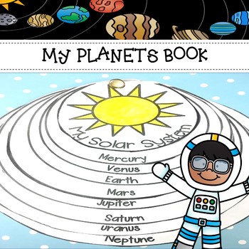 Preview of Planet Order Planets Activity