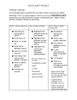 Preview of Planet Project - Create a model of a planet! Fun, self-paced project