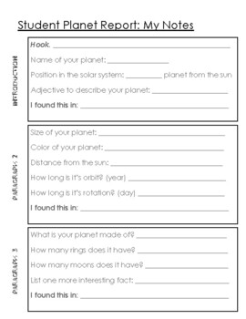 solar system writing template