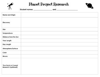 Preview of Planet Research Template