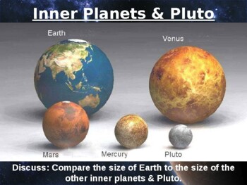Preview of Planet Sun Space Solar System Universe Size Comparison Pictures Gr 3 4 5 6