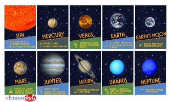 Preview of Planets 5x7 Wall Cards or Banner