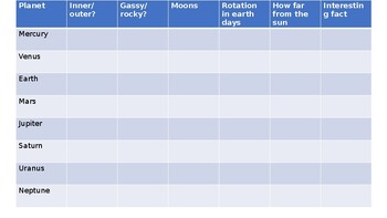 Preview of Planets Chart