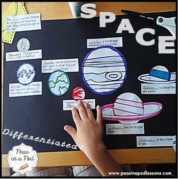 Preview of Planets Craft Solar System Space Craft Worksheet Solar System Project Activities