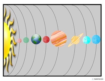 Preview of Planets and Our Solar System Cut and Paste/Label/Sequence/Flashcards for Autism
