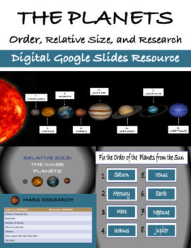 Preview of Planets Digital Resource- Order, Relative Size, and Research