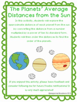 Preview of Planets' Distances from the Sun: Powers of Ten Activity