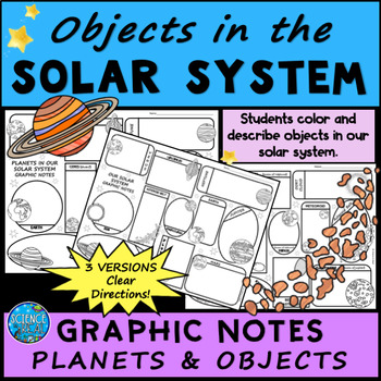 Preview of Planets Graphic Organizer - Solar System Graphic Organizer - 3 Versions