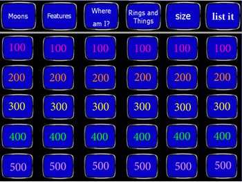 Preview of Planets Jeopardy Review Game
