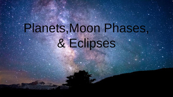 Preview of Planets, Phases of the Moon & Eclipses