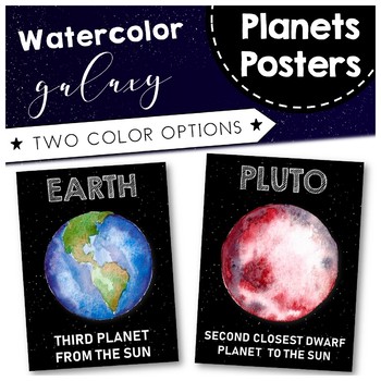 Preview of Planets Posters - Editable