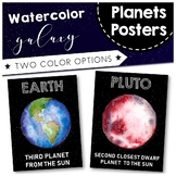 Planets Posters - Editable