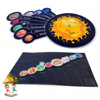 Preview of Planets Printable, Solar System Printable, Planets Activity, Montessori Tool