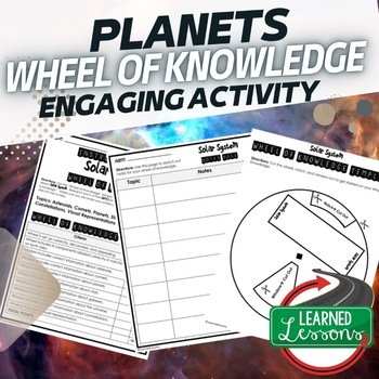 Preview of Planets Project Activity, Wheel of Knowledge Interactive Notebook