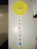 Planets Project First Grade