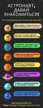 Preview of Planets / Space Facts Infographic in Russian / Планеты Солнечной системы