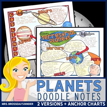 Preview of Planets Doodle Notes: Terrestrial Planets & Gas Giants - Astronomy SPACE Lesson