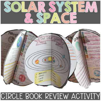 Preview of Solar Systems and Planets | Circle Book Craftivity Printable & Digital | Google