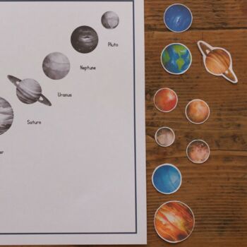 Solar system Vectors & Illustrations for Free Download | Freepik