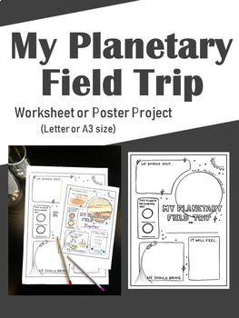 Preview of Planets in Our Solar System: Facts and Identification Activity or Poster
