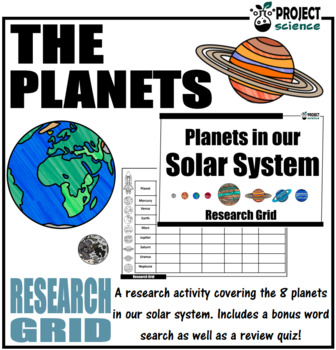 Preview of Planets in our Solar System Research Grid