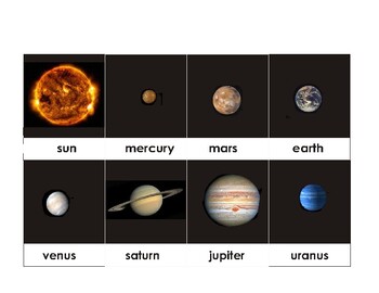 Preview of Planets in our solar system