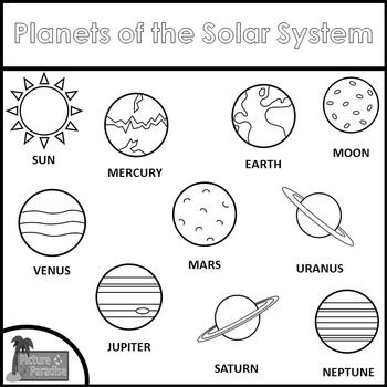 Planets of the Solar System by Clips and Salsa | TPT