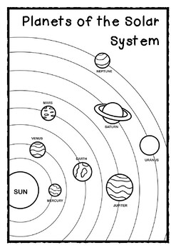 Preview of Planets of the Solar System