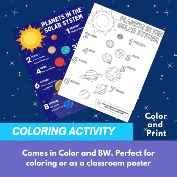 Preview of Planets of the Solar System | Coloring Activity | Craft | Poster | Decor | Space