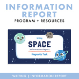 Planets of the Solar System Information Report Unit | Year